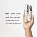 Renewal Retinol (0.25)