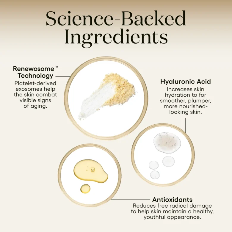 Plated INTENSE Serum